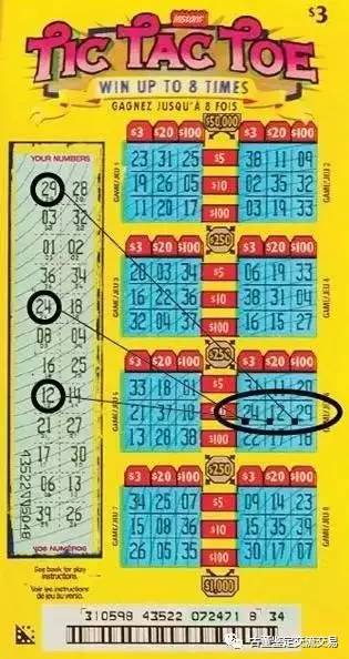 （加拿大预测28在线预测刮奖：最新玩法与中奖技巧全解析）