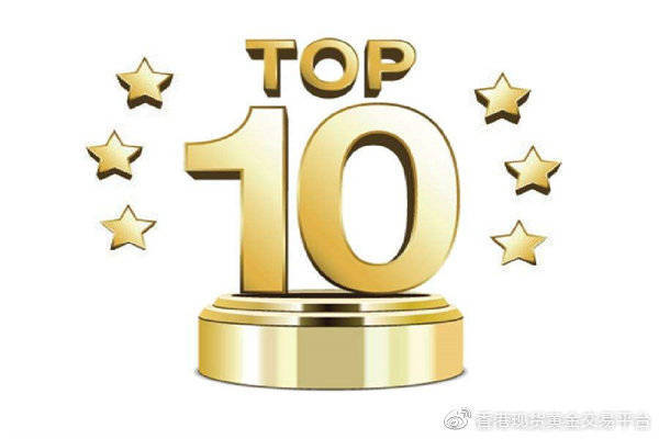 （2024年十大靠谱网络彩票平台盘点与最新排名分析）