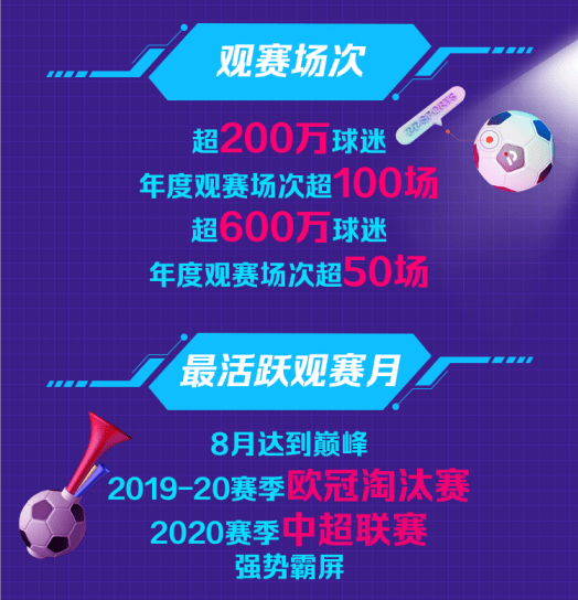 PP体育直播标题，聚焦体育盛事的现场直播标题解析