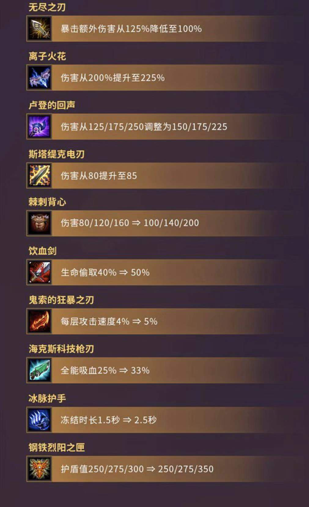 云顶集团旧版本，云顶集团早期版本探索？