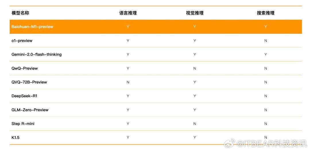 bbin直营大全｜全面解析BBIN直营平台：值得探索的新视角