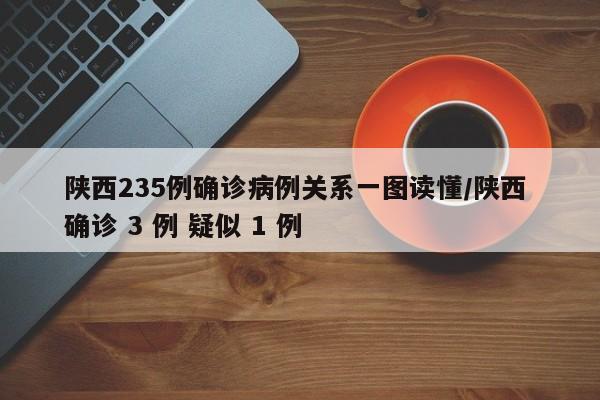 陕西235例确诊病例关系一图读懂/陕西 确诊 3 例 疑似 1 例